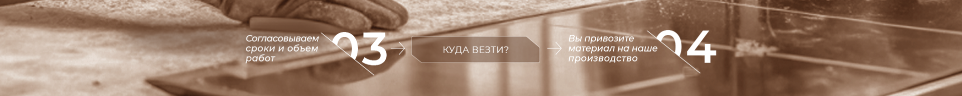 Адрес производства